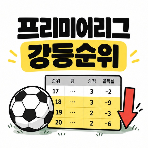 프리미어리그 강등순위와 축구공, 리그 순위표를 보여주는 카드뉴스