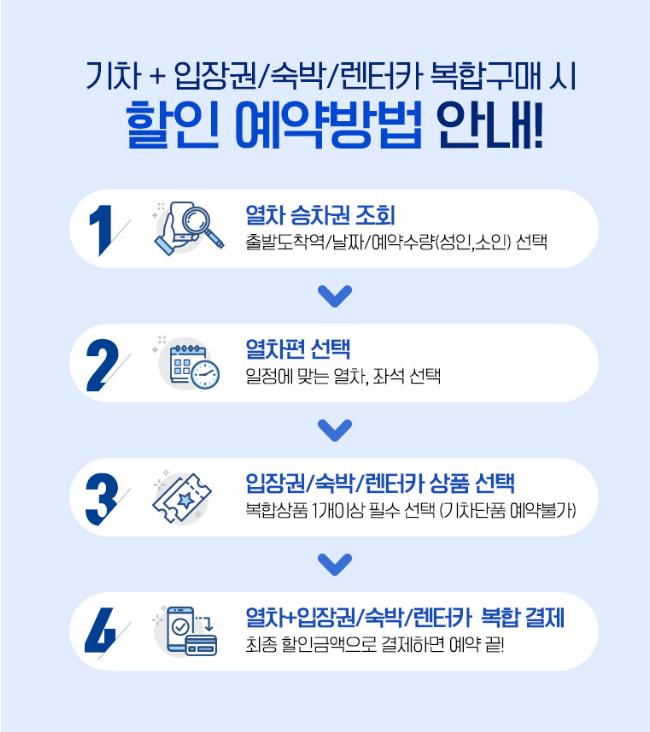 Alt 속성 문제 해결 설명 이미지