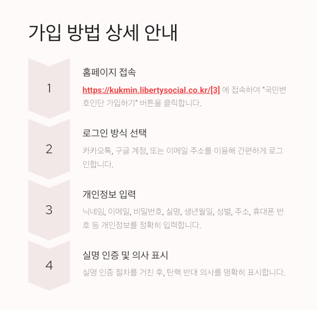 국민변호인단 가입방법