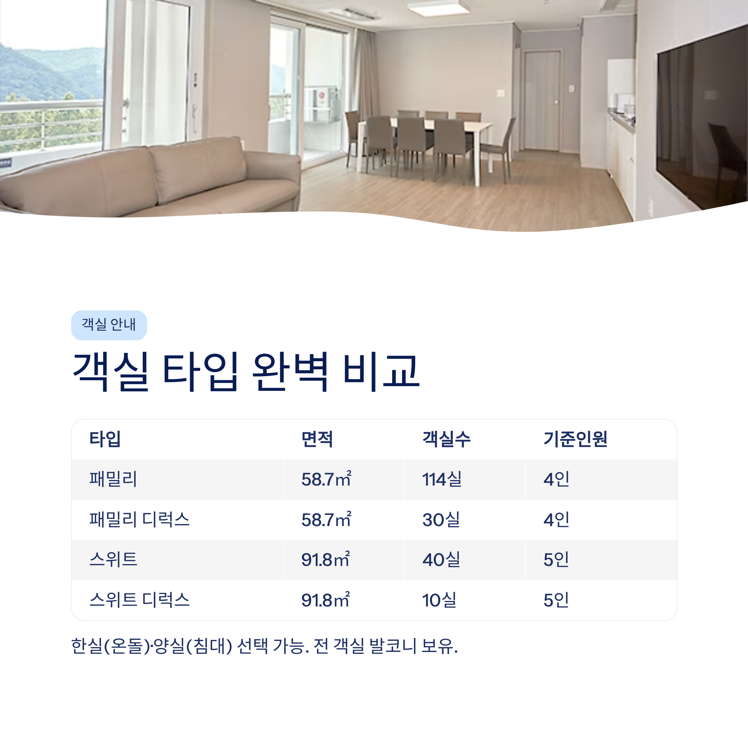 금호화순리조트 아쿠아나 완벽 정리❘객실·온천·요금·주변관광 총가이드 (2026)