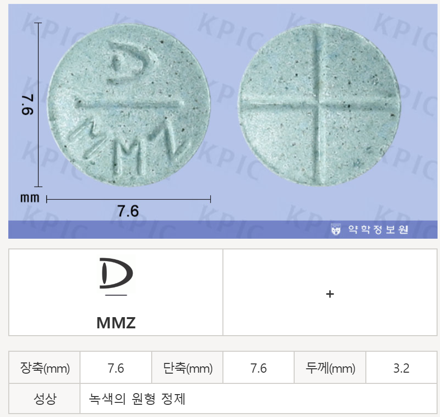 약학정보원에서 제공하는 메티졸정 2.5mg의 식별정보 이미지