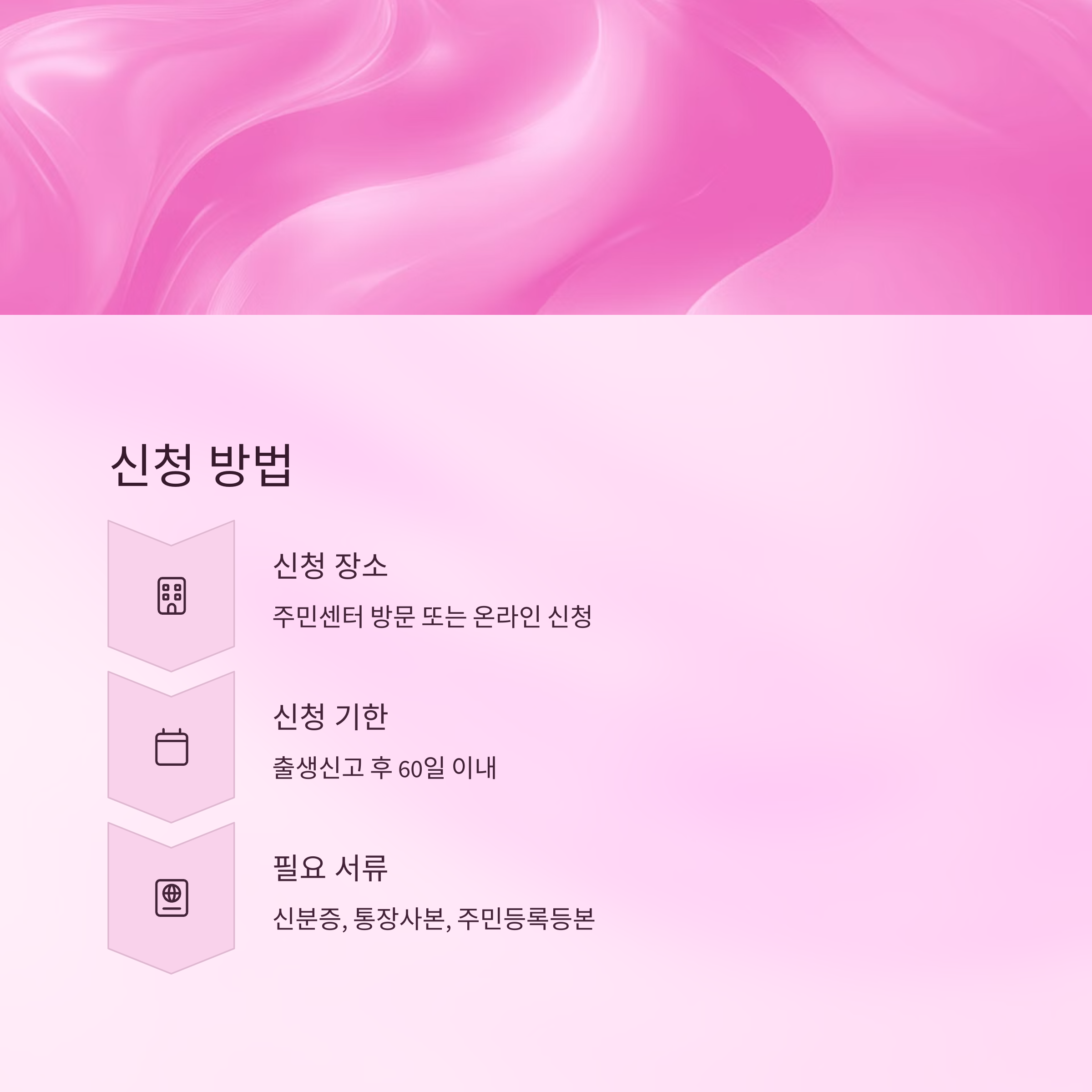 출산지원금