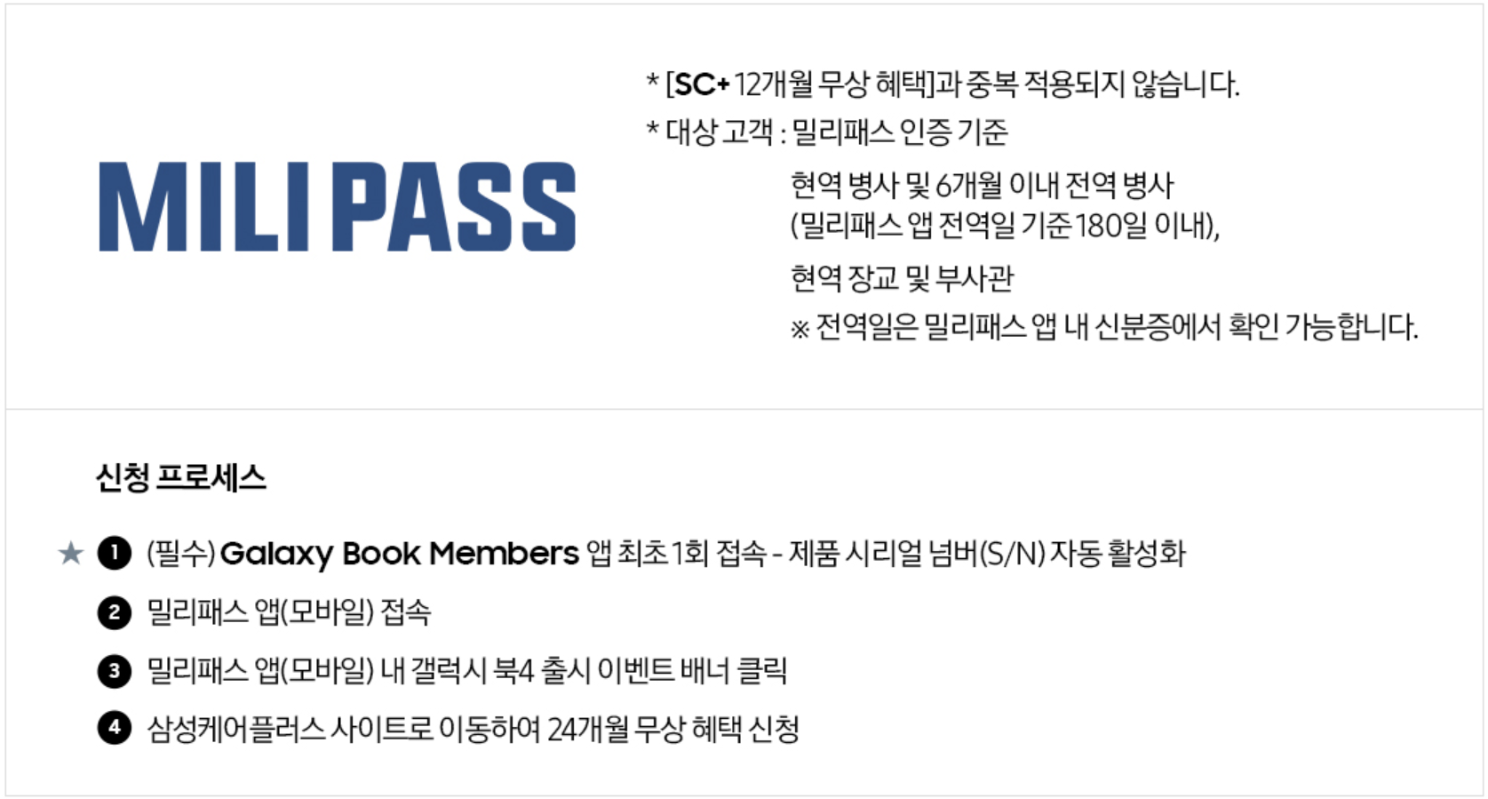 2024 삼성 아카데미 행사