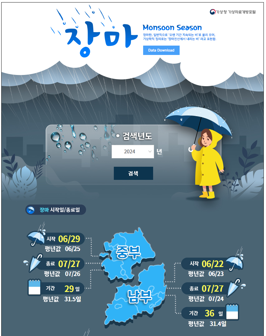 기상청