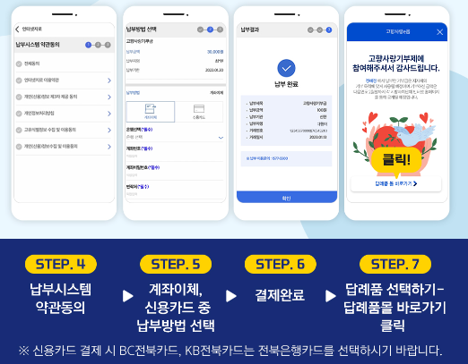 기부하는 방법