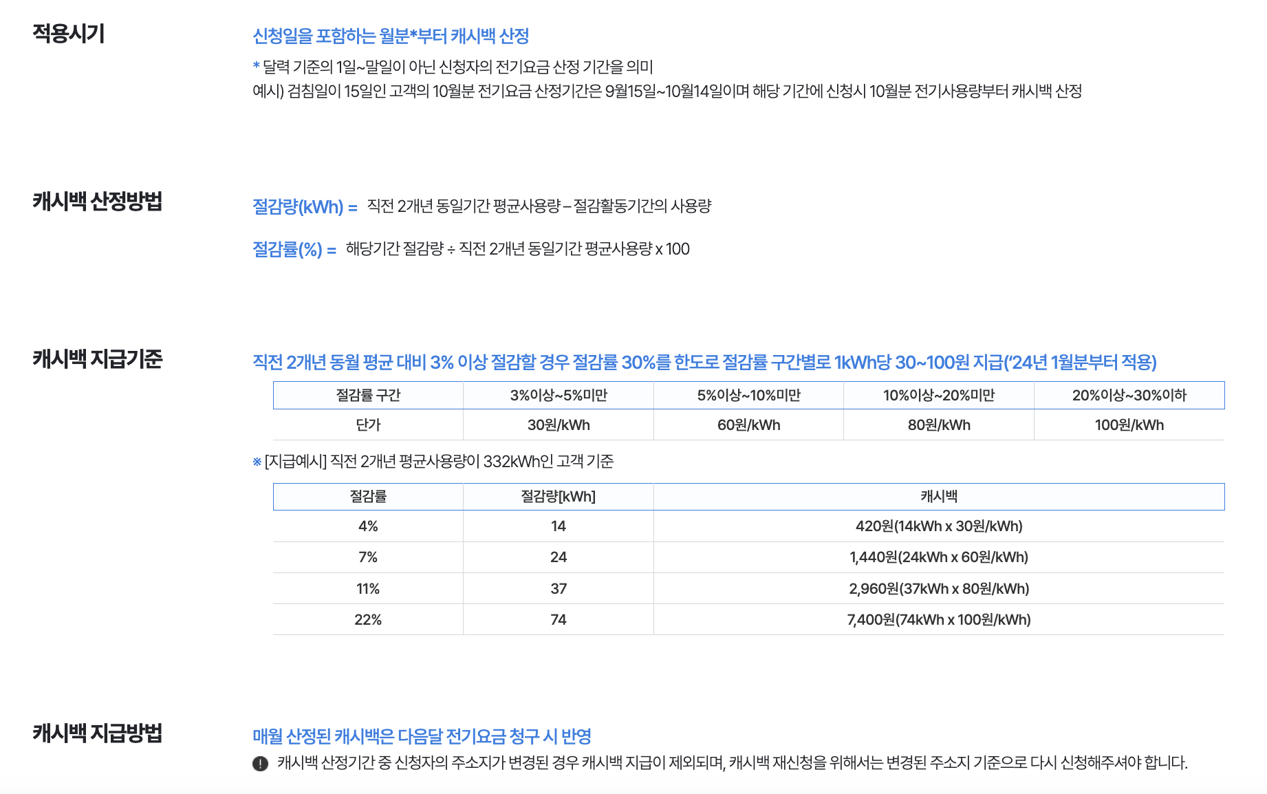 적용시기 및 캐시백 산정 지급 방법