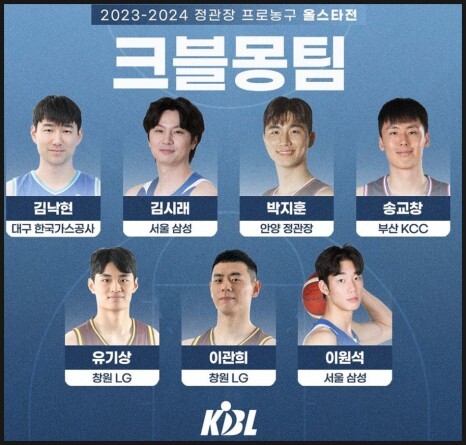 2023-2024 KBL 프로농구 올스타전 팀구성 결과