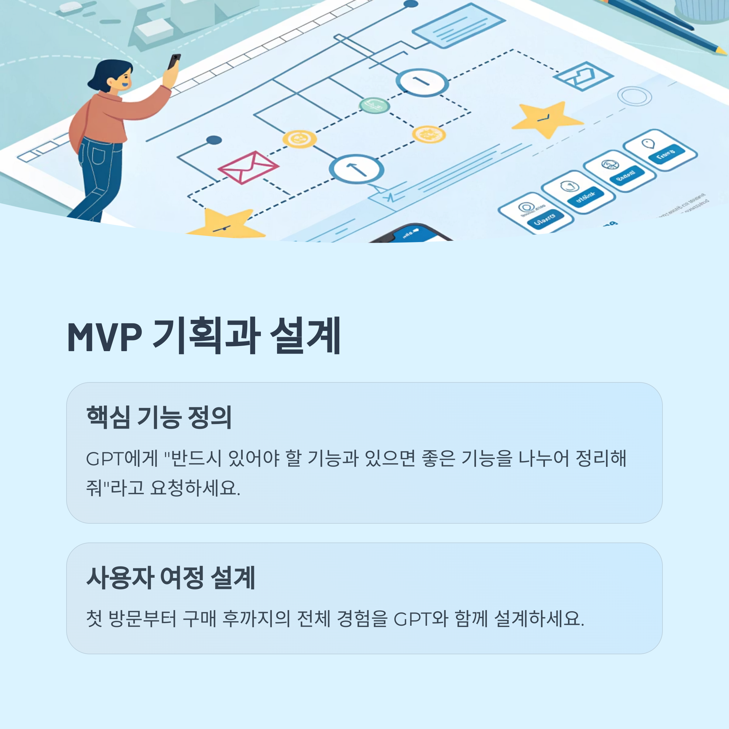 MVP 기획과 설계