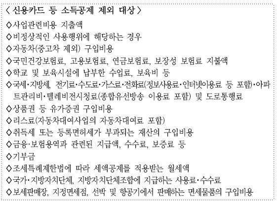 연말정산간소화서비스10