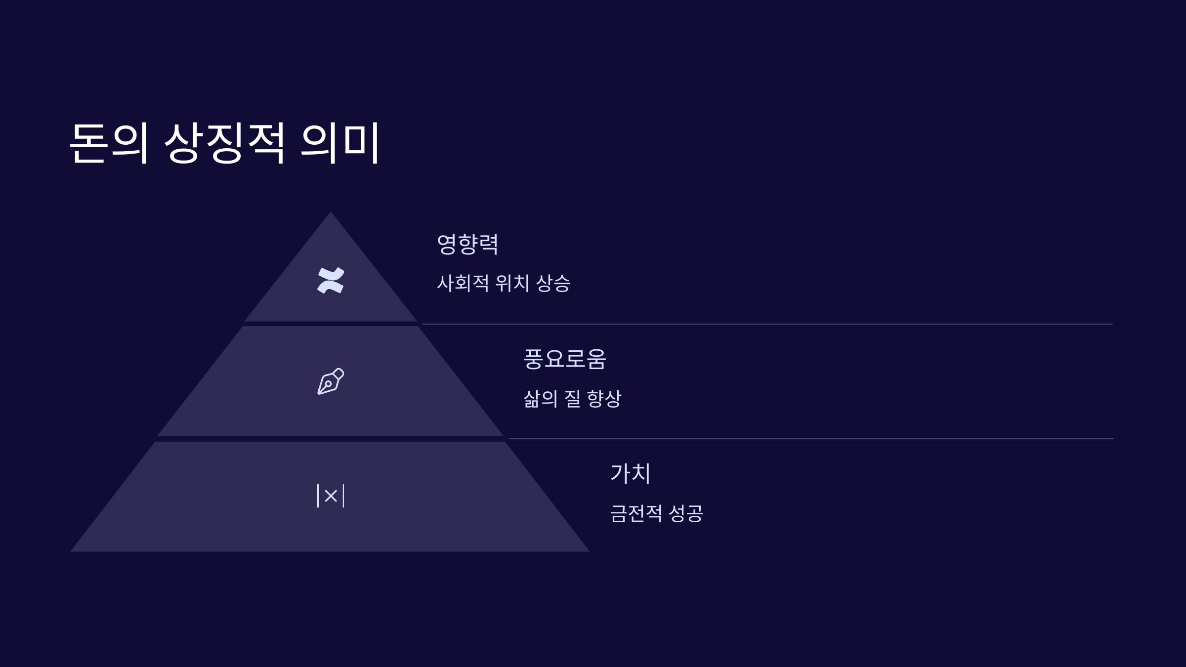 상징적-의미