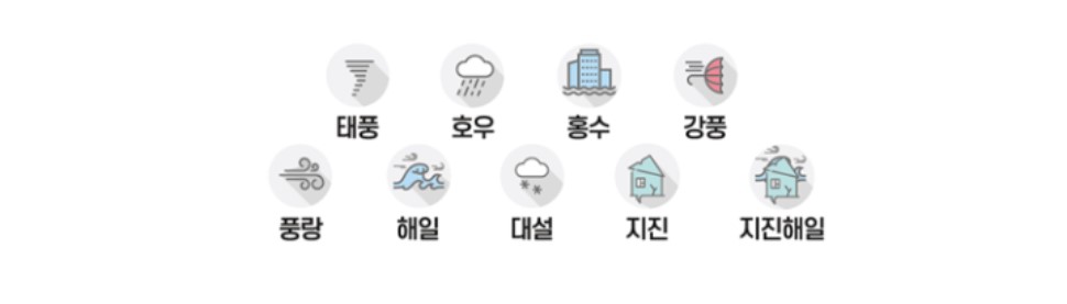 태풍 사유재산 피해보상신고, 풍수해 지진재해보험, 시민안전보험 보상받기