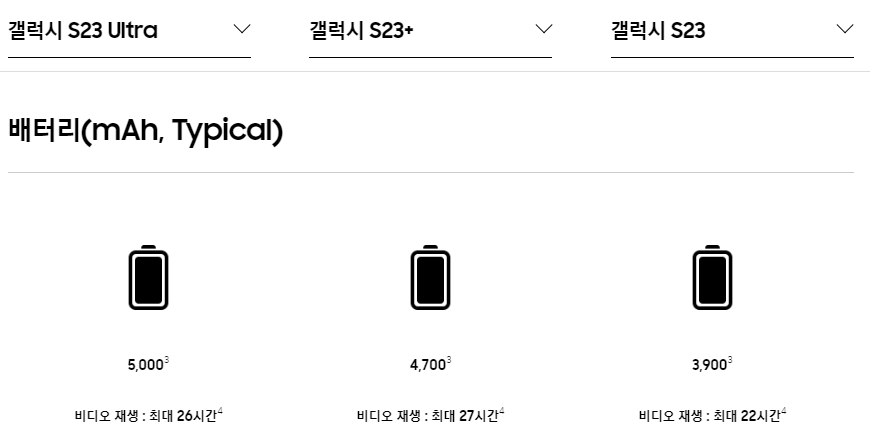 갤럭시-S23시리즈-배터리-비교