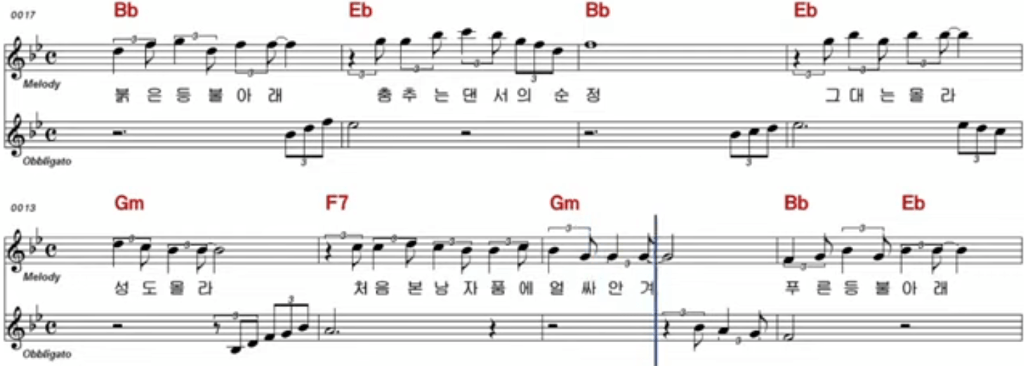 박신자 - 댄서의 순정 악보