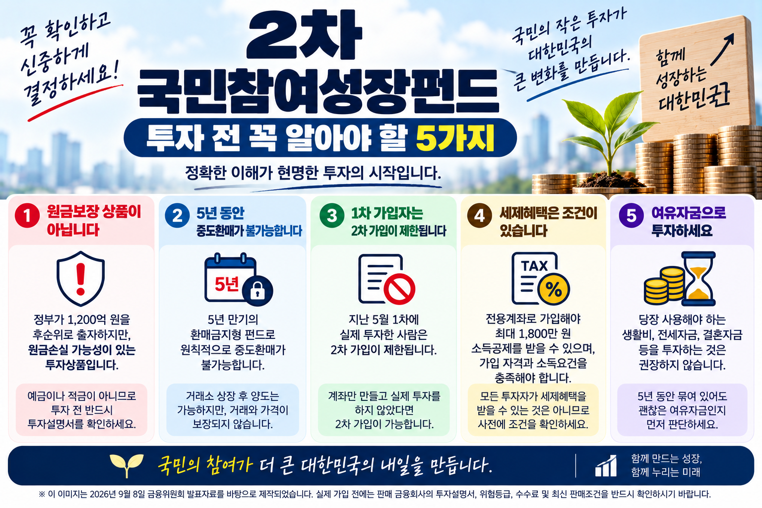 국민참여성장펀드 원금보장 중도환매 주의사항