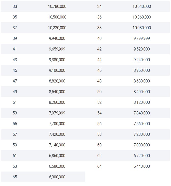 한경레이디스컵