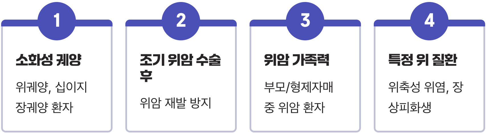 제균 치료, '선택'이 아닌 '필수'인 경우