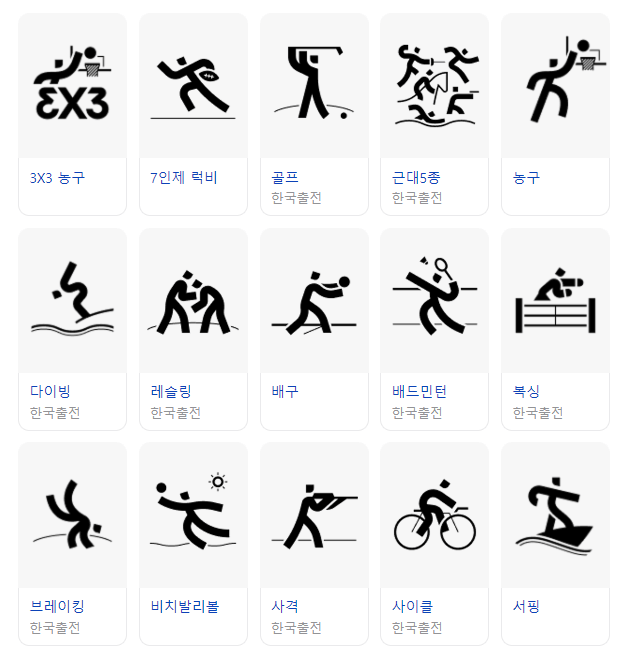 파리 올림픽 일정 개막식 대한민국 일정 중계진 및 선수단복