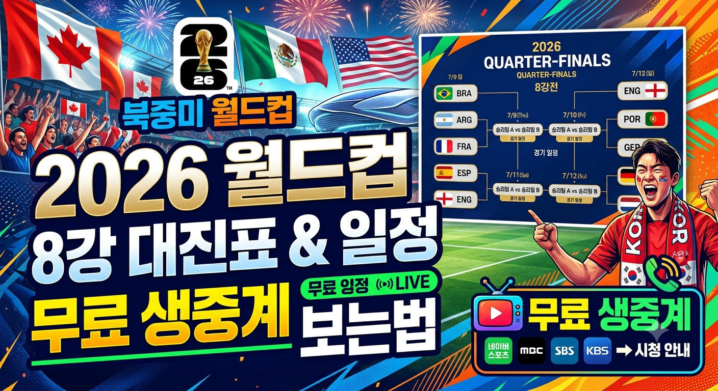 2026 북중미 월드컵 8강 대진표와 경기 일정, 무료 생중계 보는법 이미지