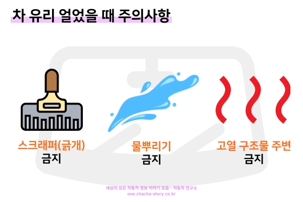 차-유리-얼었을-때는-스크래퍼-물뿌리기-고열-구조물-주변-금지