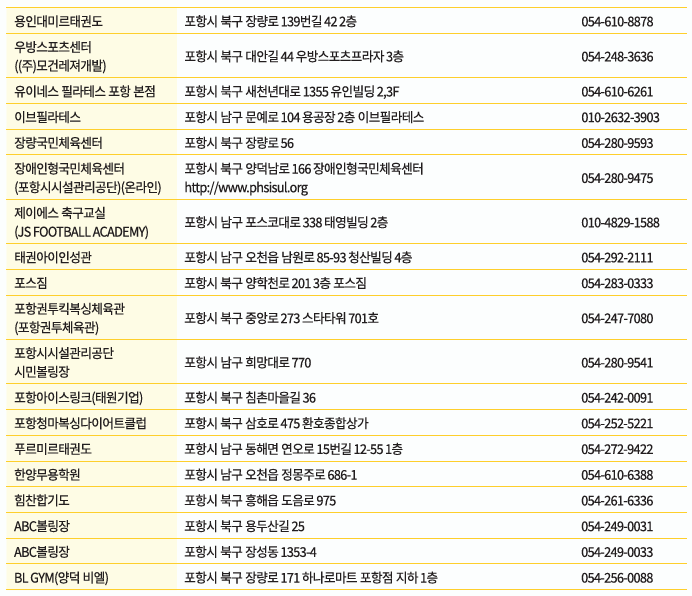 포항 문화누리카드 사용처