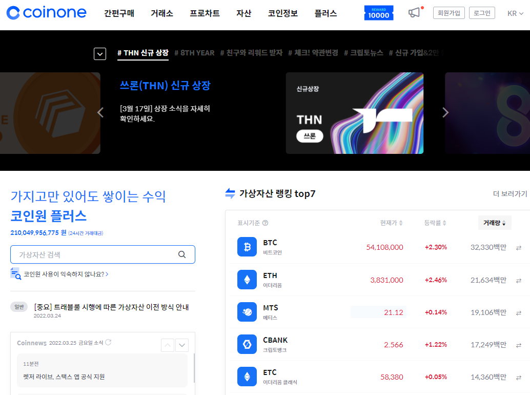 코인원 비트코인 거래 가입방법