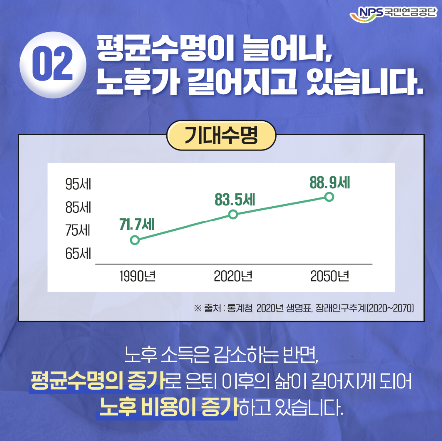 국민연금5