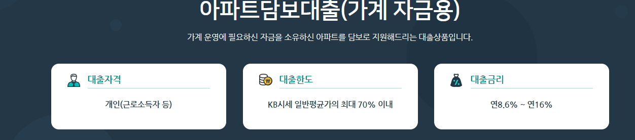 아파트담보대출