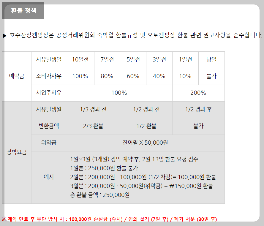 경기도-캠핑장-추천