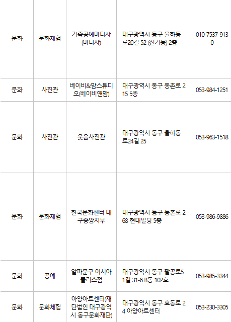 대구 동구 문화누리카드 사용처