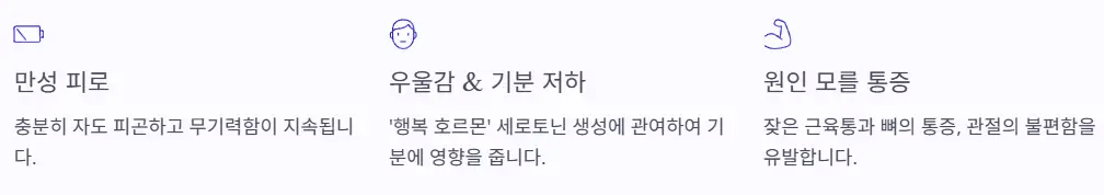 부족 증상