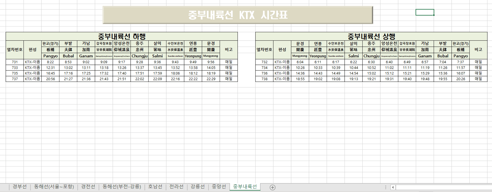 KTX 중부내륙선 시간표