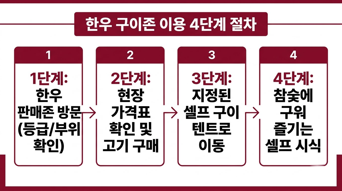 2026 횡성 한우축제 일정 초대가수 가격 숙소 완벽 가이드