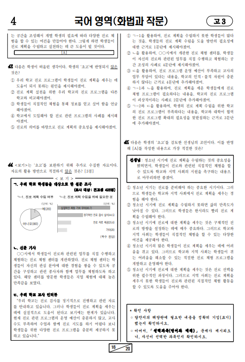 2024-3월-고3-모의고사-국어-화법과 작문-기출문제-다운2