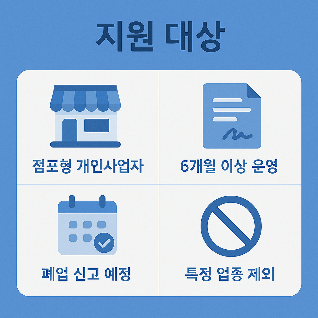 점포형 개인사업자, 6개월 이상 운영, 폐업신고 예정, 특정 업종 제외 등 개인사업자 폐업지원금 신청 대상 조건을 설명한 인포그래픽 이미지