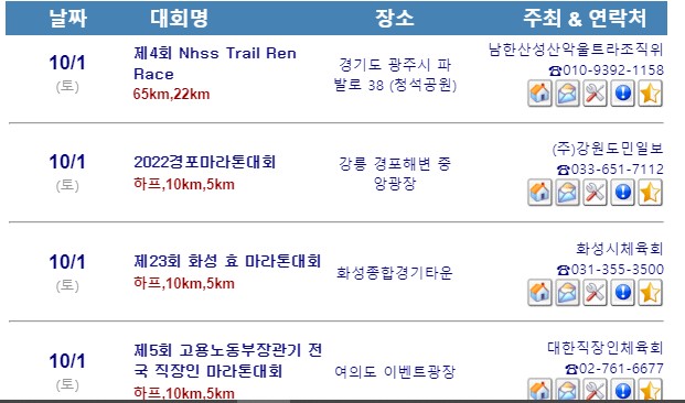 마라톤대회