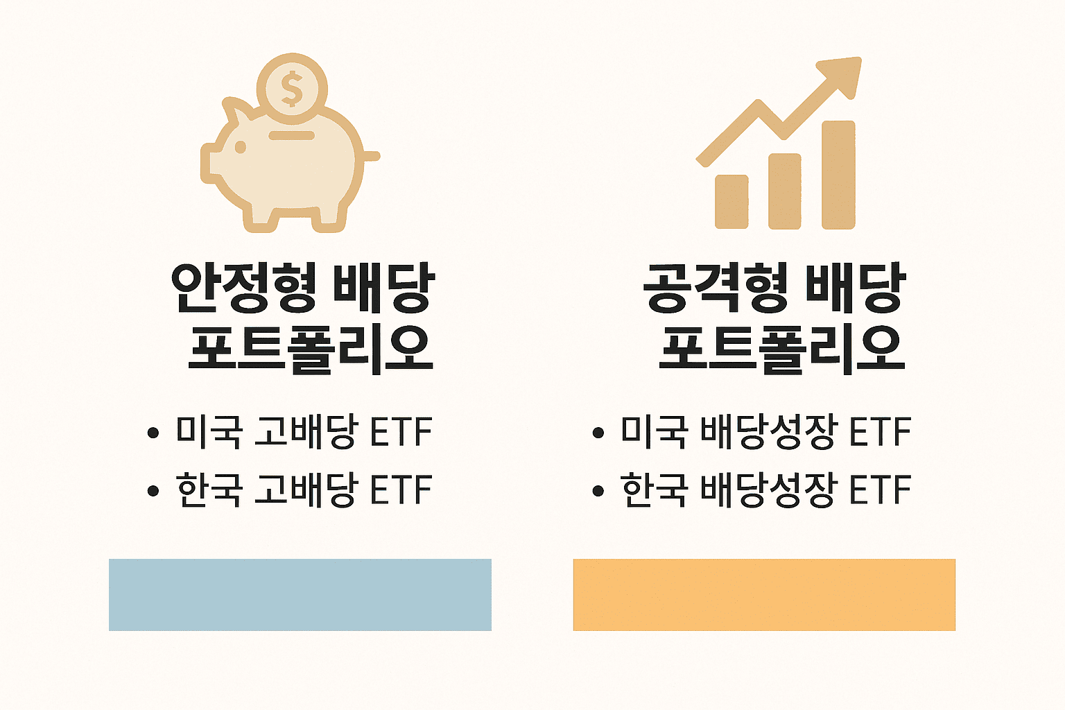 〈미국 고배당 ETF vs 한국 ETF〉: 수익률 비교 및 추천 가이드