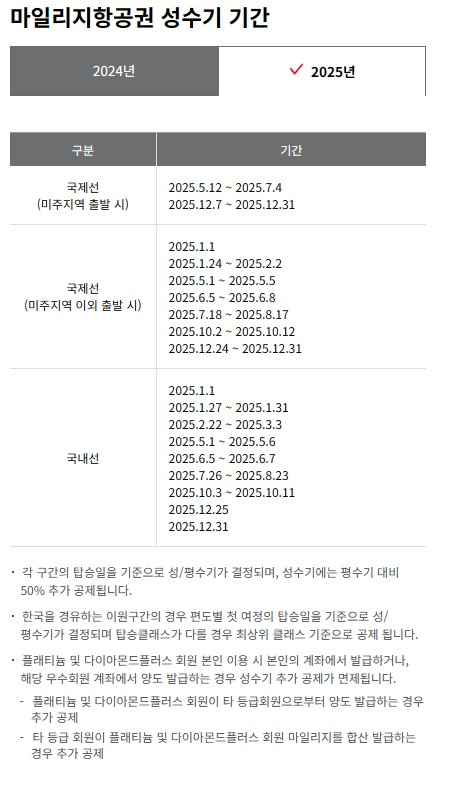 아시아나항공 마일리지