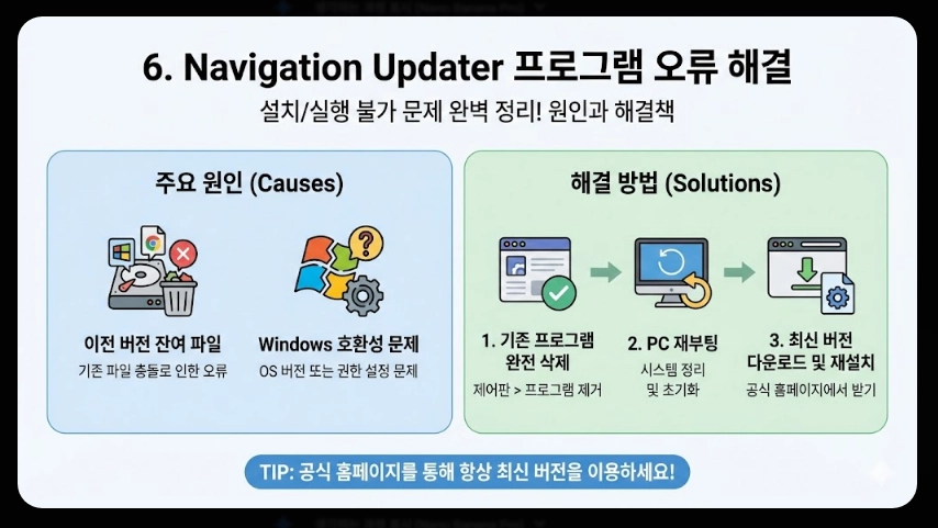 내비게이션 업데이트 오류 해결법