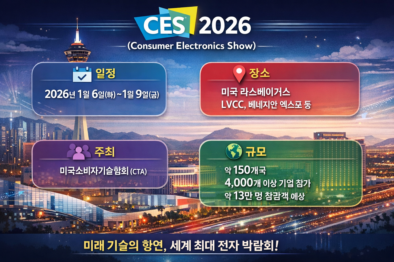 CES일정을이미지로만들어놓은사진