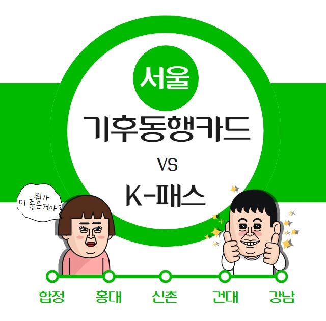 기후동행카드와 K패스카드 사이에서 고민하는 사람