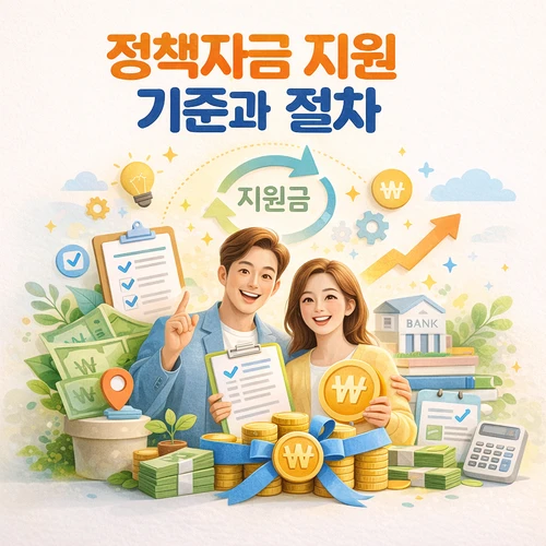 정책자금 지원 기준과 절차 썸네일