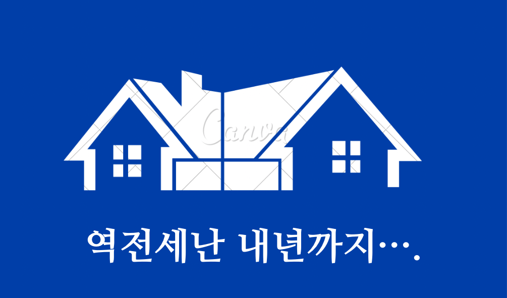 전세가율, 전세보증금, 임차인의 대항력