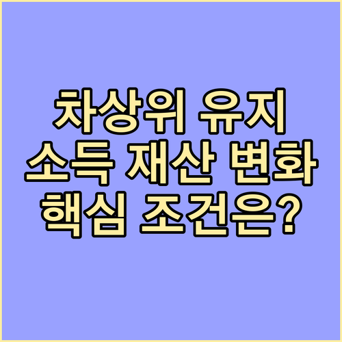 차상위계층 자격 유지? 소득, 재산,..