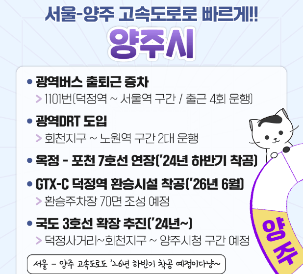 서울 양주 고속도로