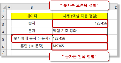 엑셀의 숫자, 문자 구분 및 정렬방식