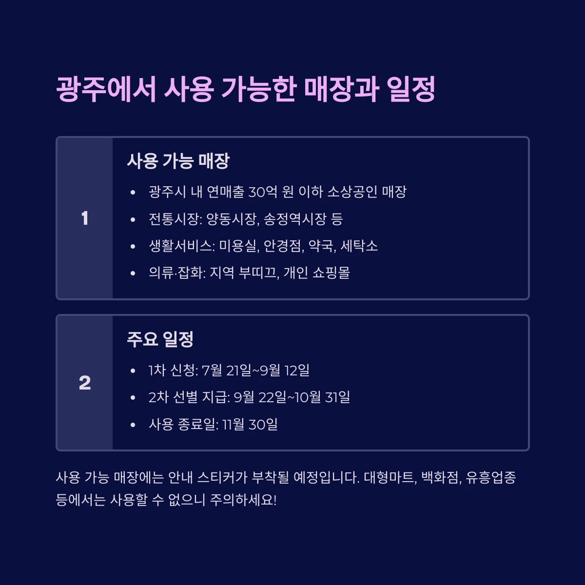 광주 민생회복 소비쿠폰 사용가능한 매장 사용처 사용기간 일정
