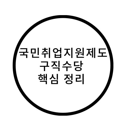 국민취업지원제도