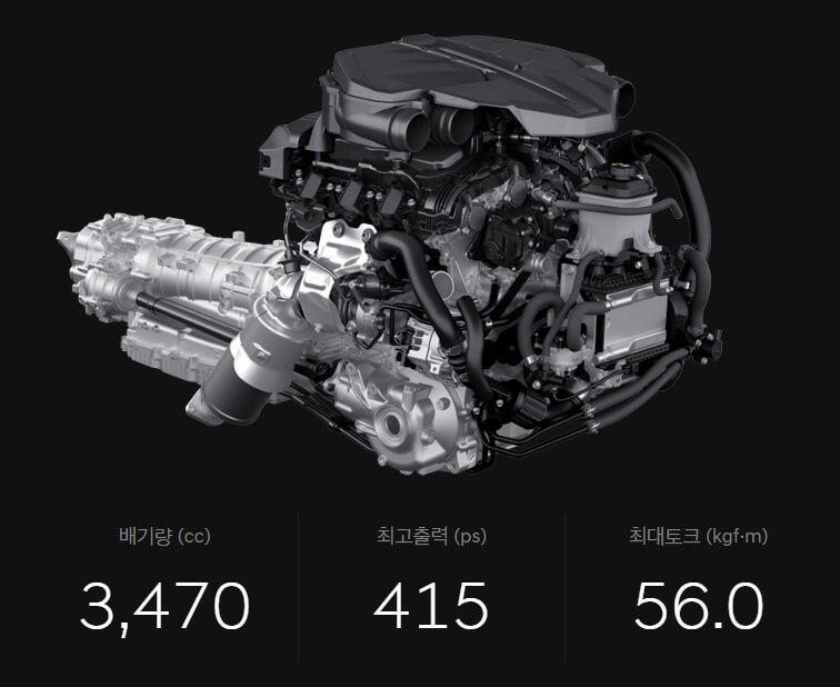 2024 GV80 쿠페 정보 가격 제원 포토 모의견적