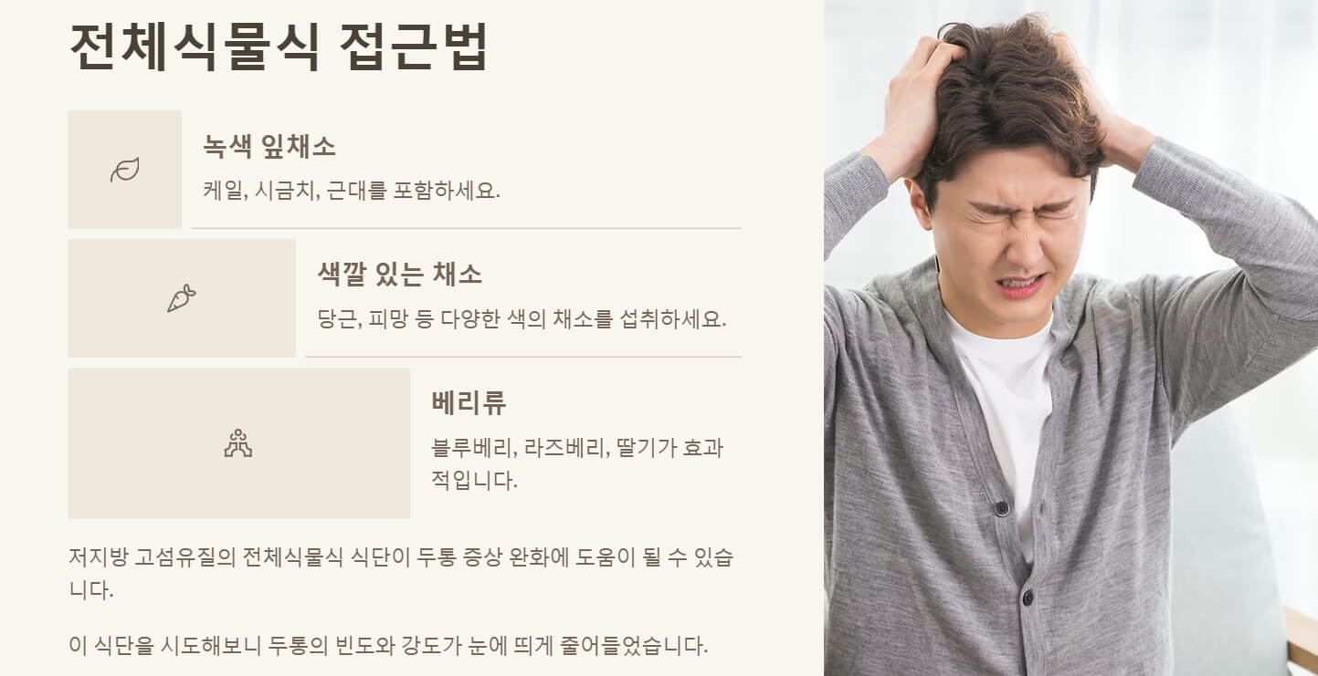 두통에 좋은 음식