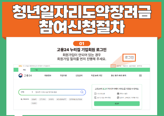 청년 일자리 도약 장려금 신청 지원대상 알바 군필자도 해당될까?